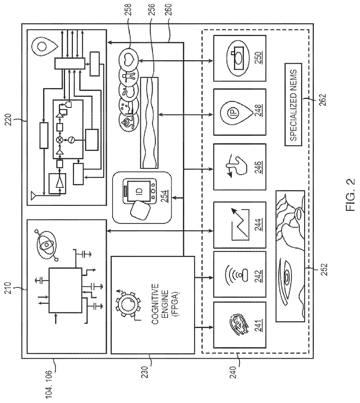 System and method to identify abnormalities to continuously measure transaction risk