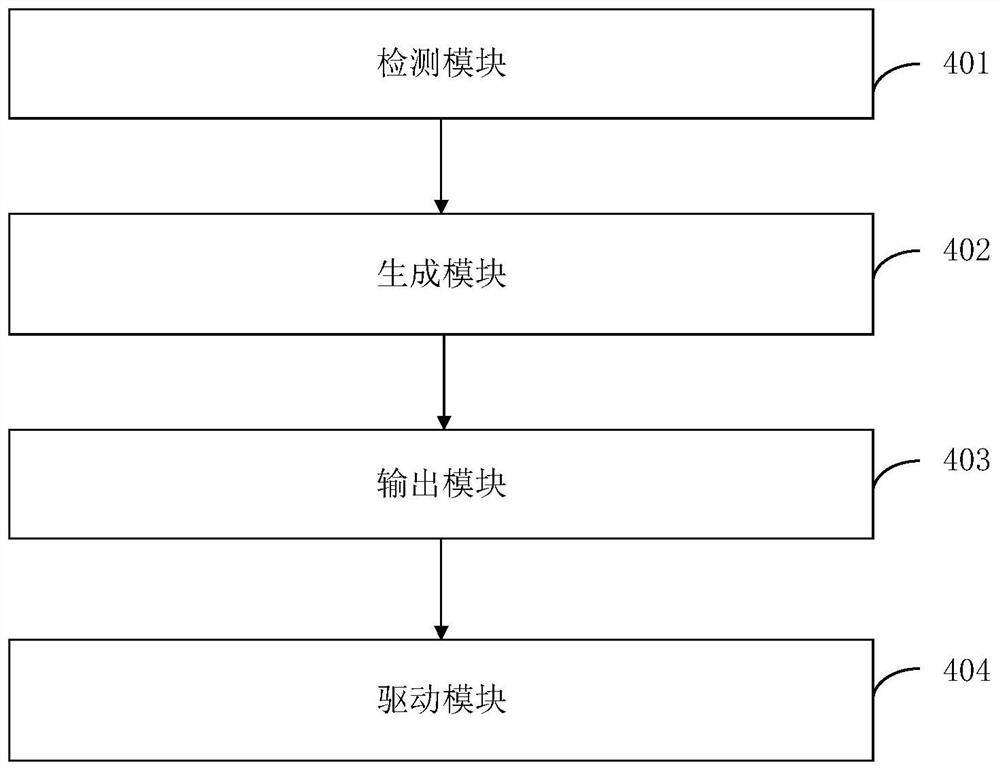 A kind of assisting exoskeleton control method, control system and computer equipment