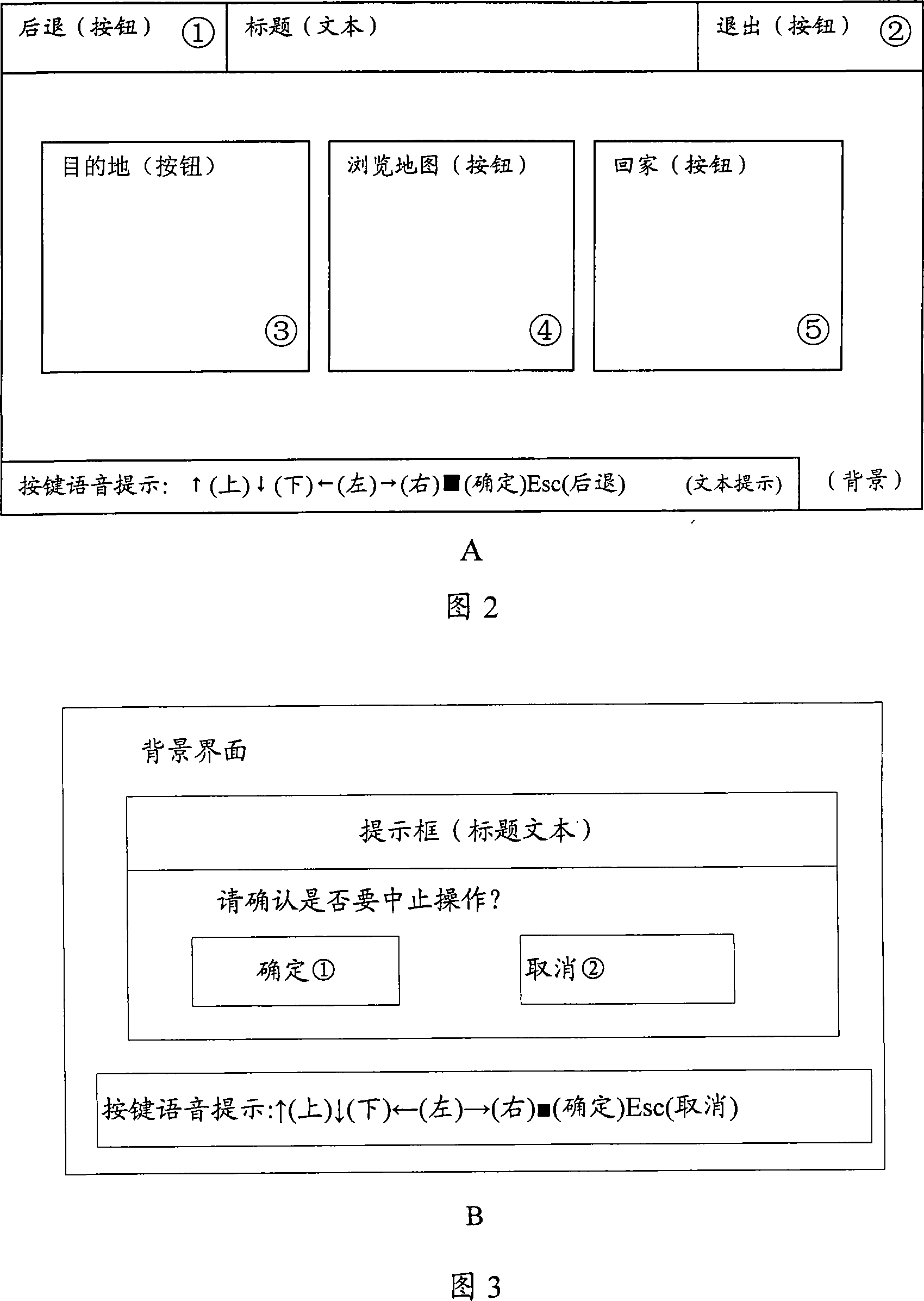 A voice control method, device and mobile terminal