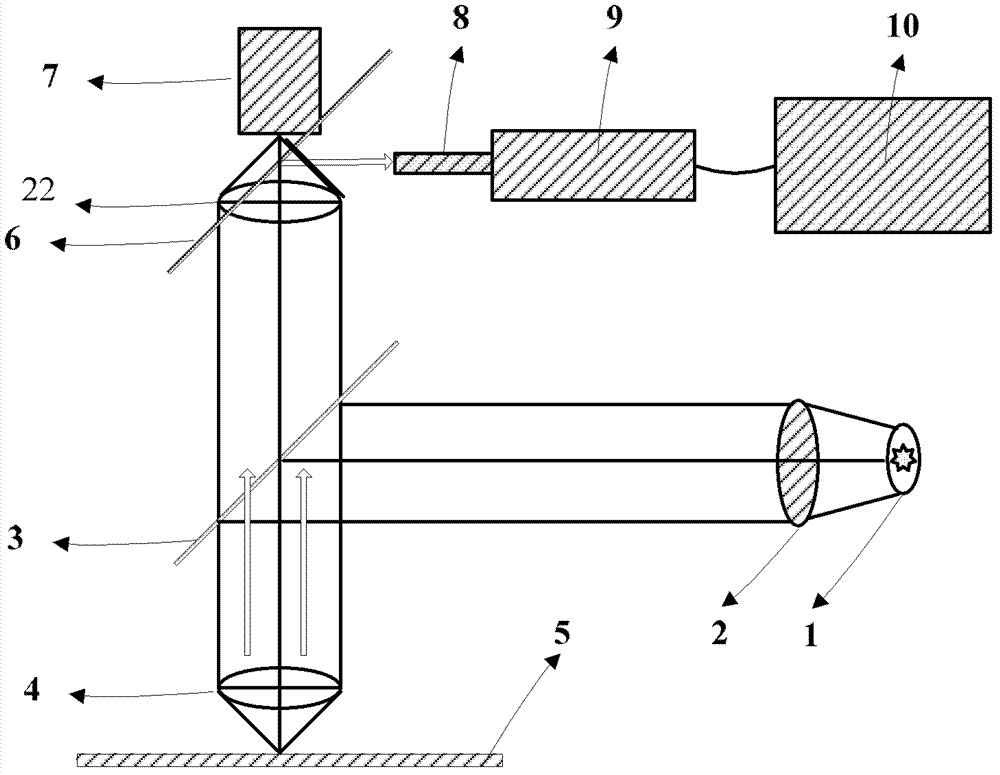 Device and method used for measuring film thickness