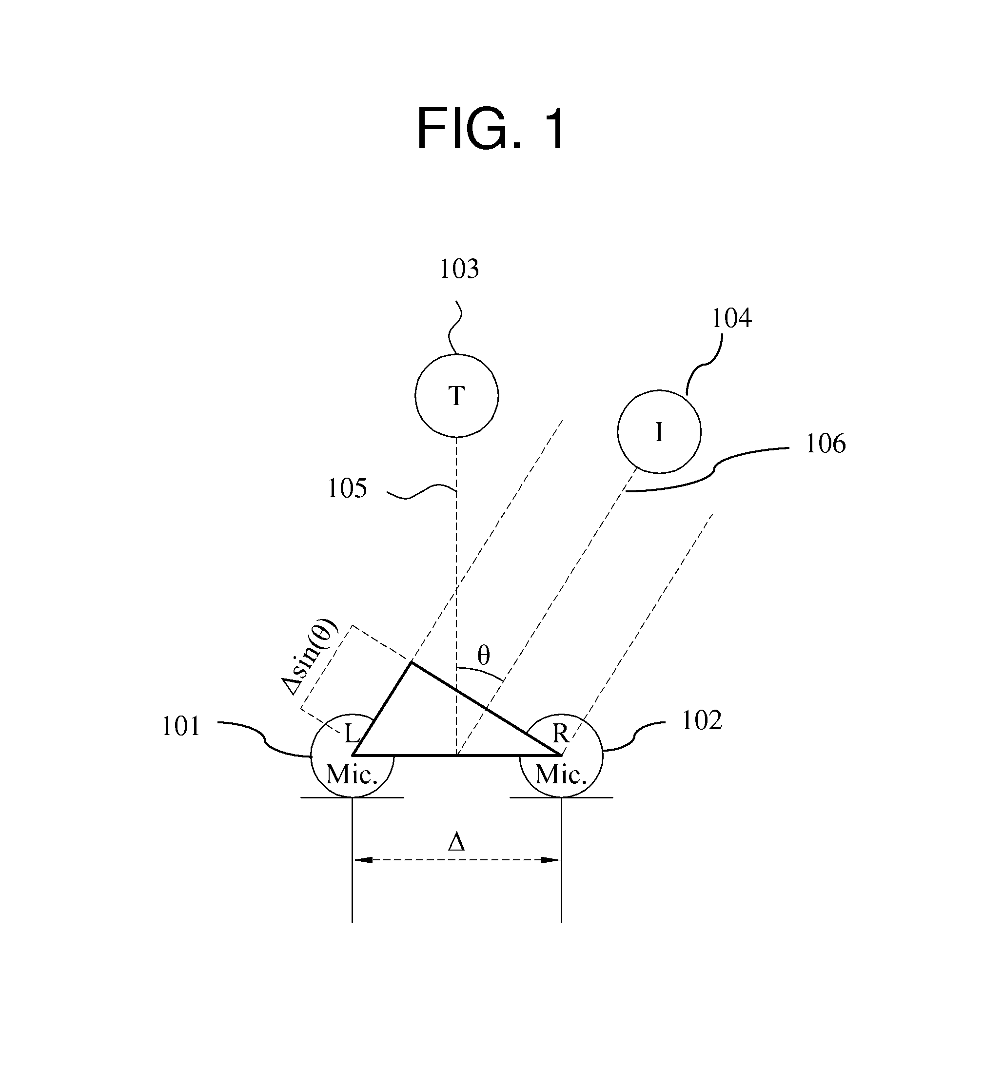 Signal separation system and method for automatically selecting threshold to separate sound sources