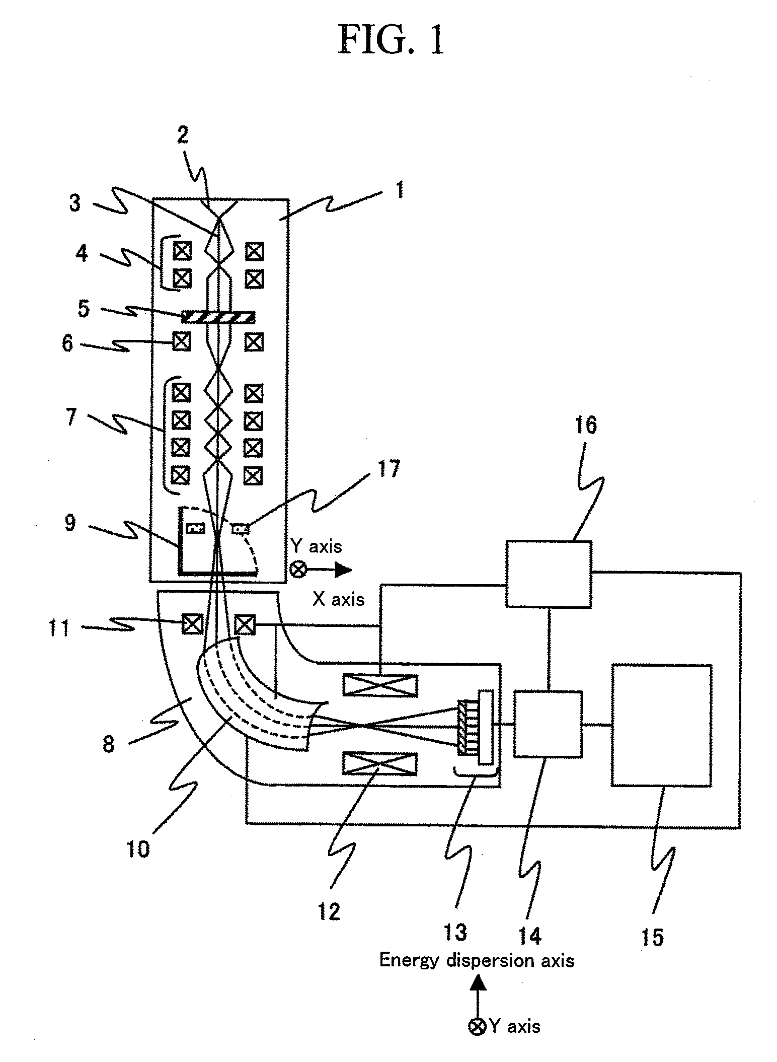 Transmission Electron Microscope Provided with Electronic Spectroscope