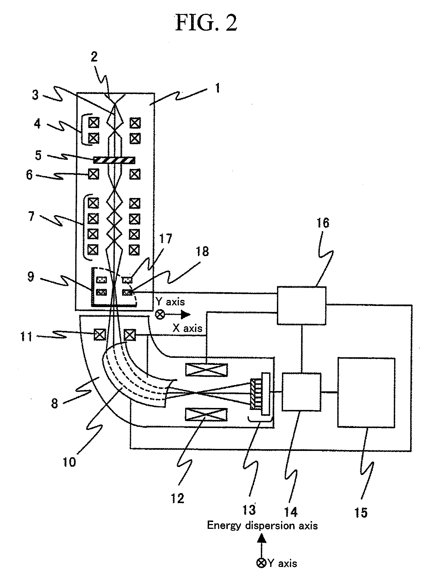 Transmission Electron Microscope Provided with Electronic Spectroscope