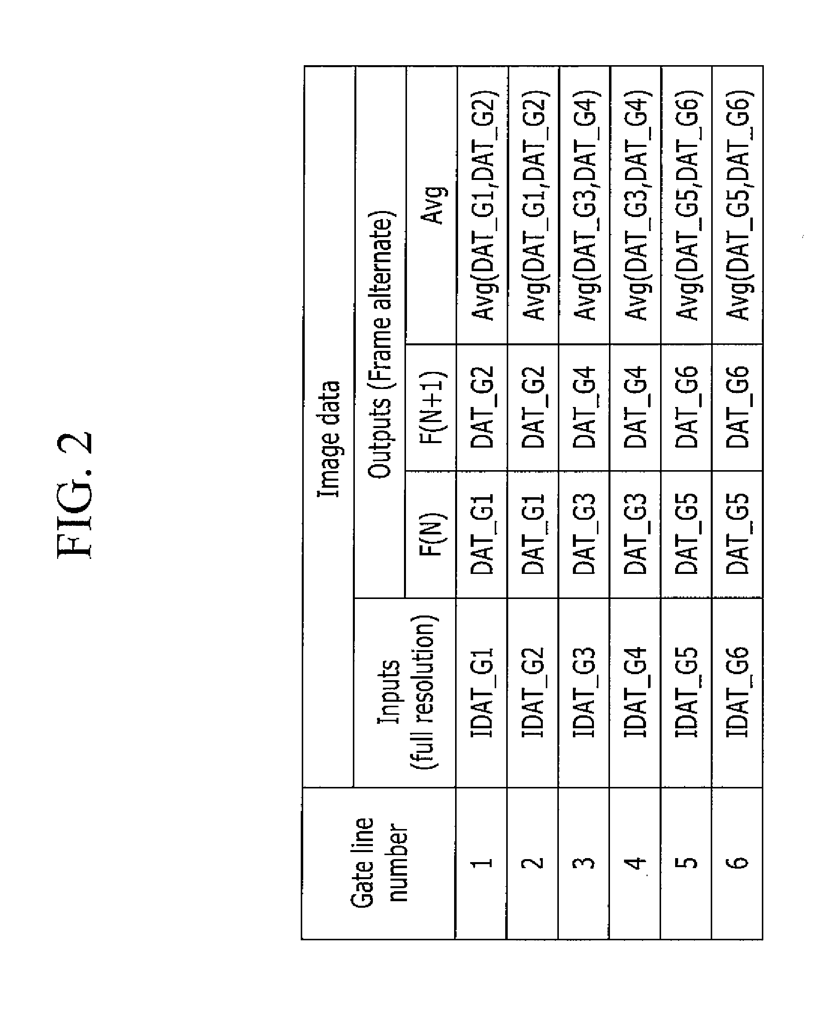 Display device and driving method thereof