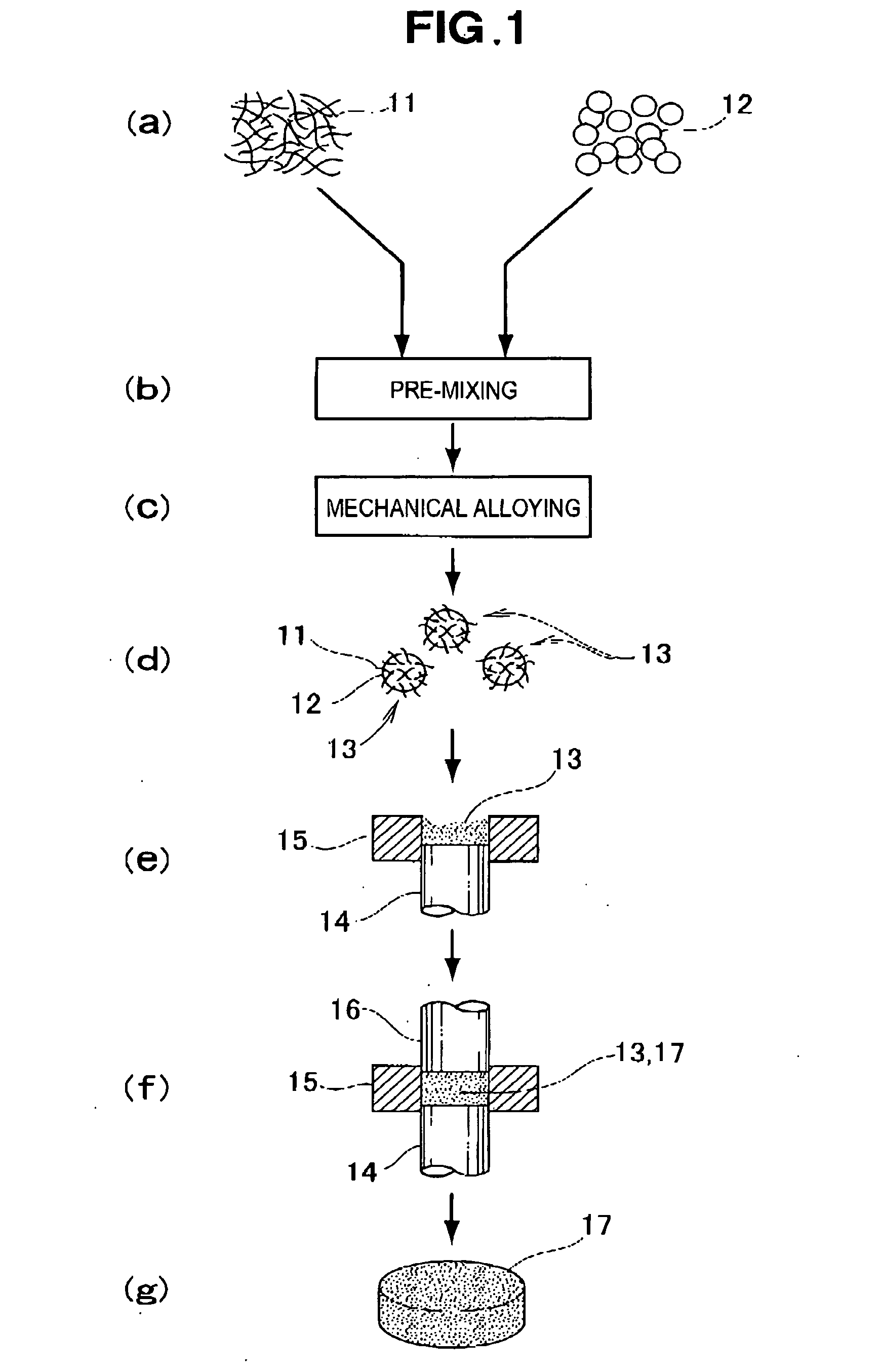 Method for manufacturing composite metal alloy and method for manufacturing article from composite metal