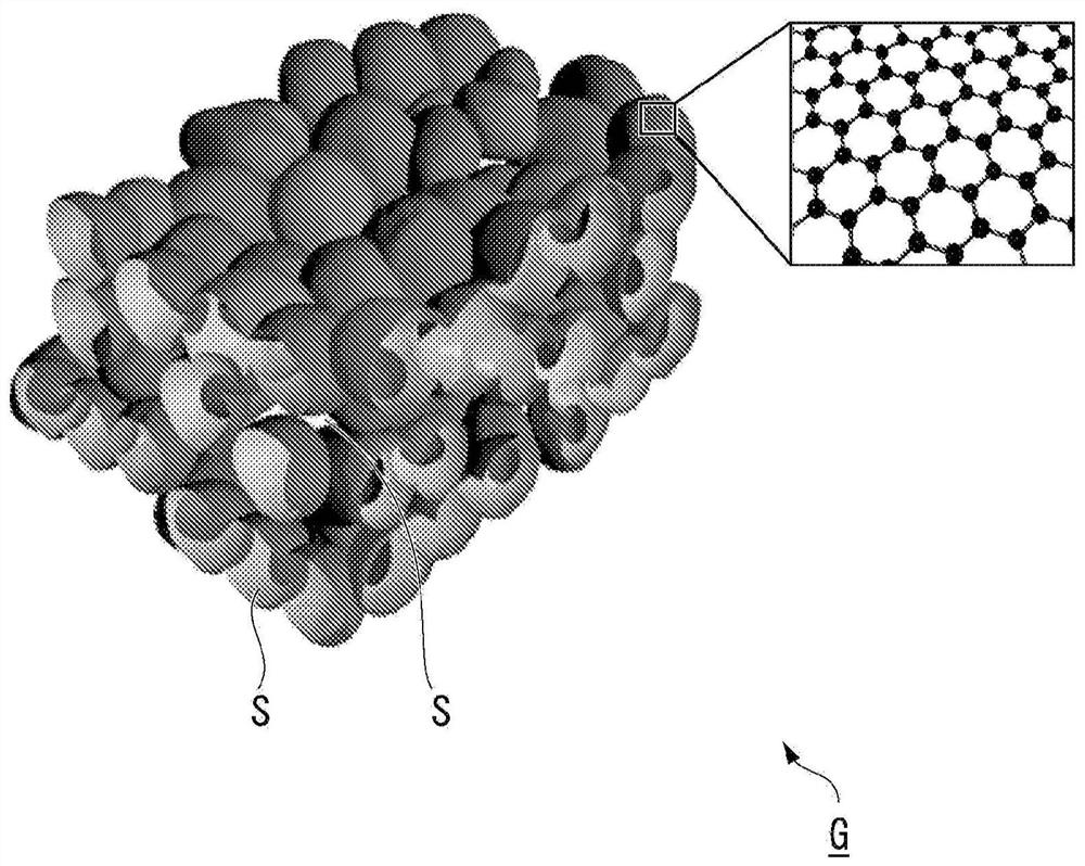 Capacitors and electrodes for capacitors