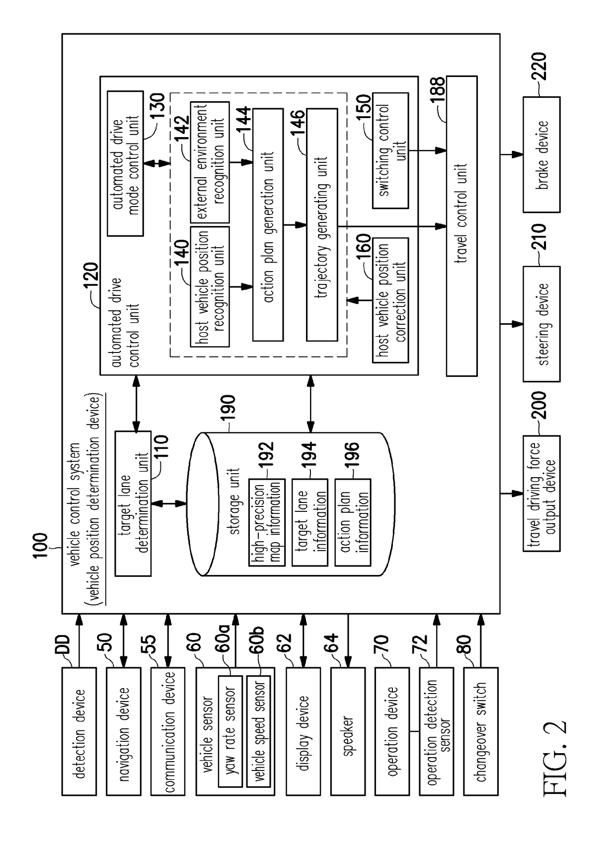 Vehicle position determination device, vehicle control system, vehicle position determination method, and vehicle position determination program product