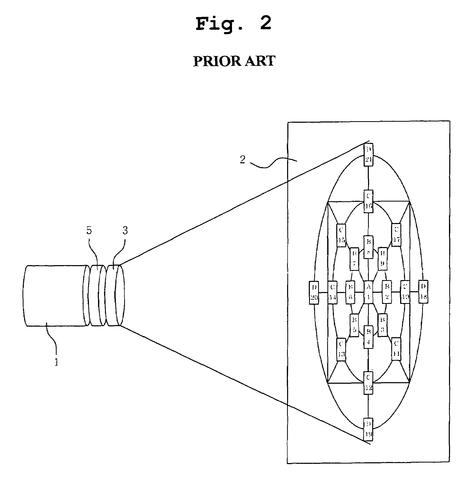 Image evaluation chart and performance test method using the same