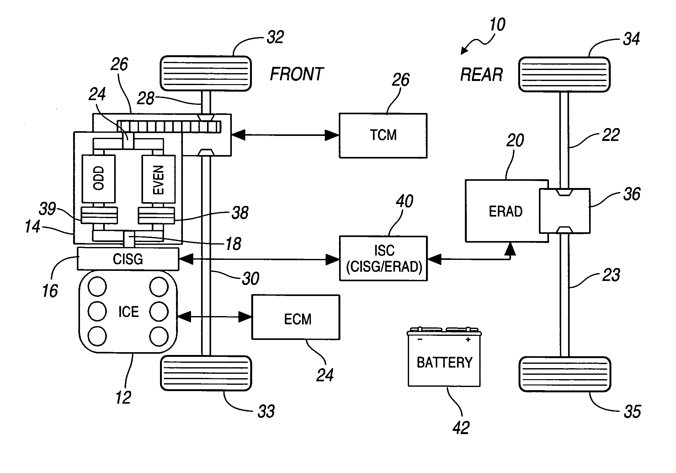 Holding a Hybrid Electric Vehicle on an Inclined Surface