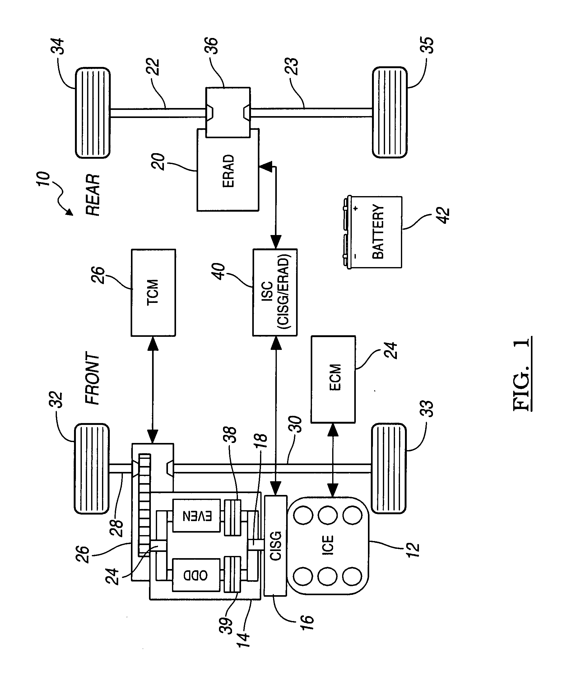 Holding a Hybrid Electric Vehicle on an Inclined Surface