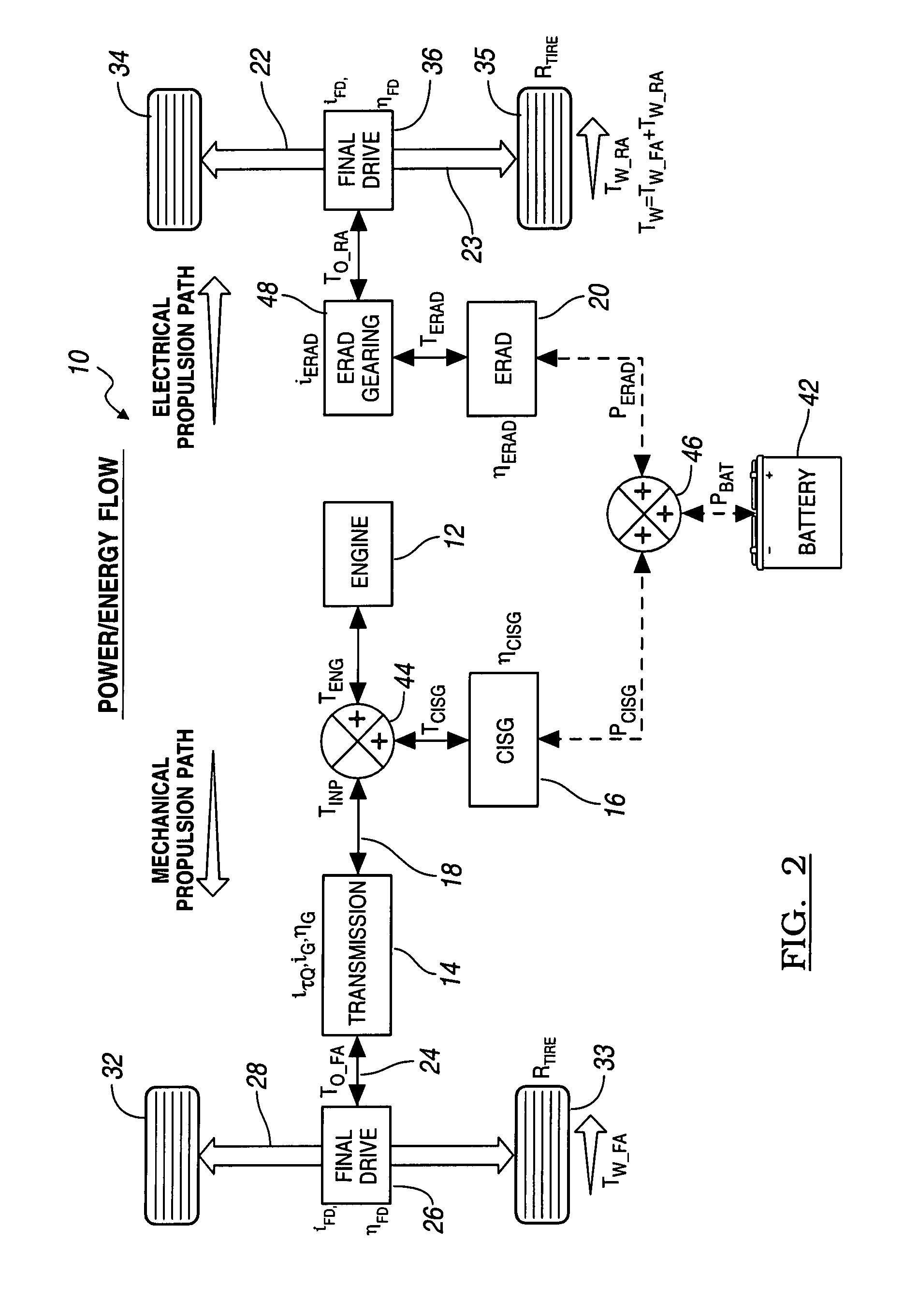 Holding a Hybrid Electric Vehicle on an Inclined Surface