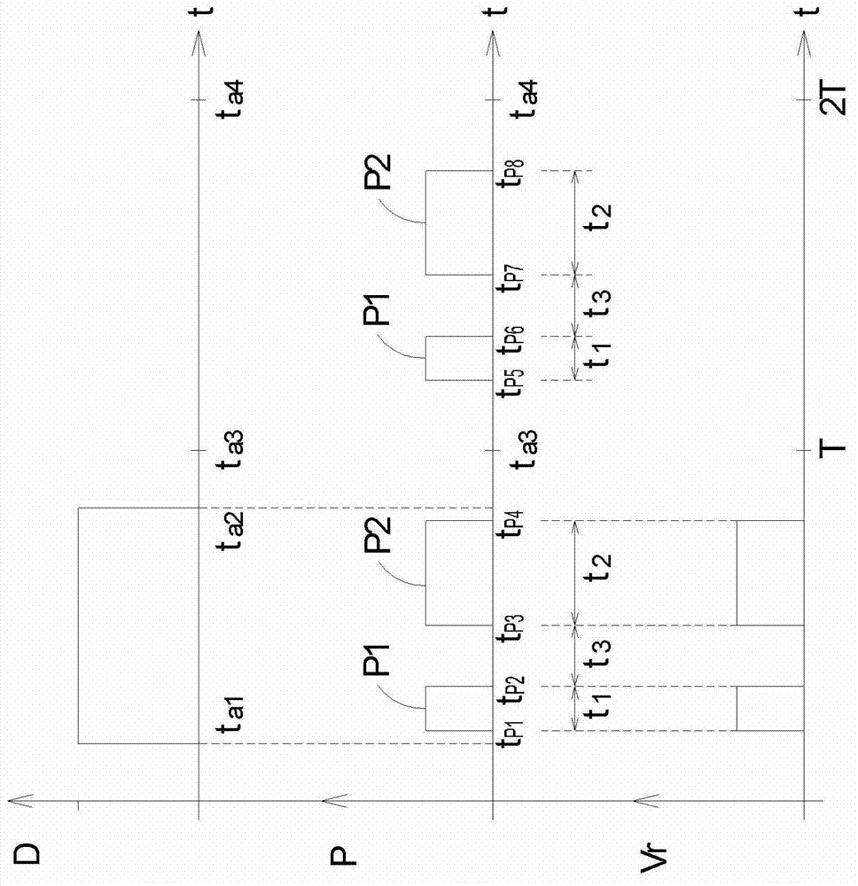 An ink jet control circuit