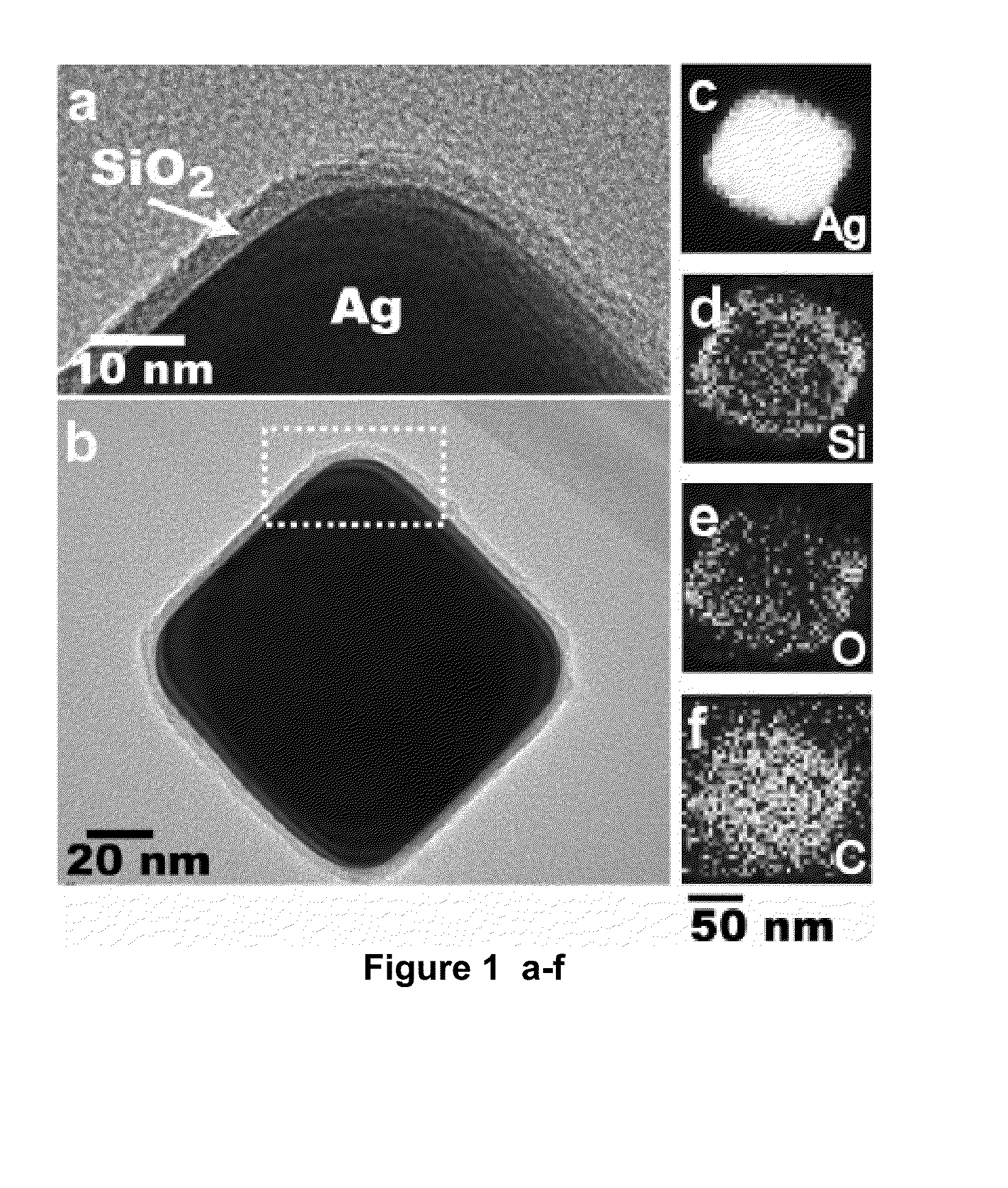 Nanoparticle Plasmonic Sensor for Localized Surface Plasmon Resonance