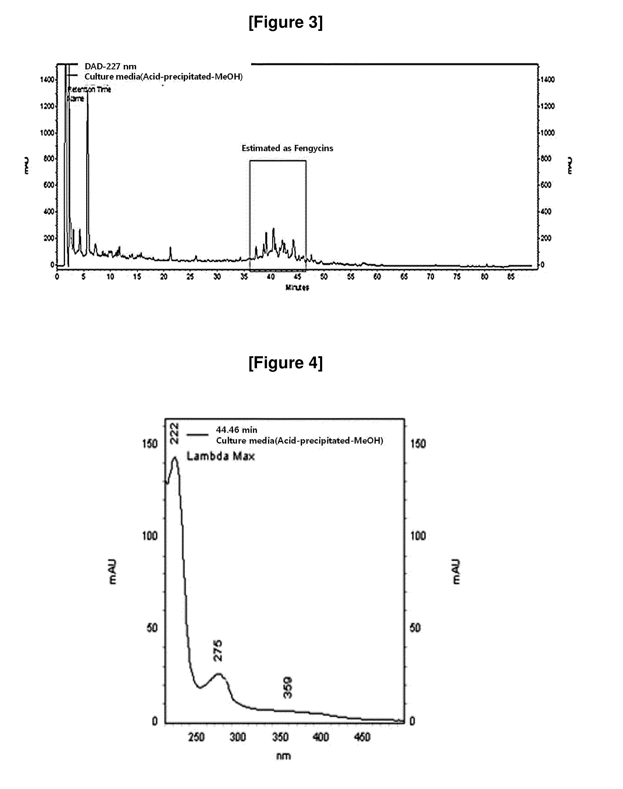 Technique, Method, and Composition for Controlling Plant Pathogens