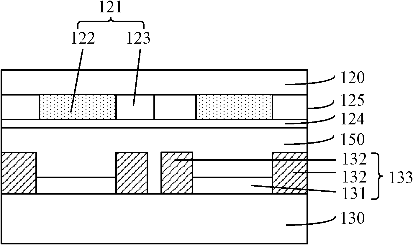 Display panel, display device and driving method of display device