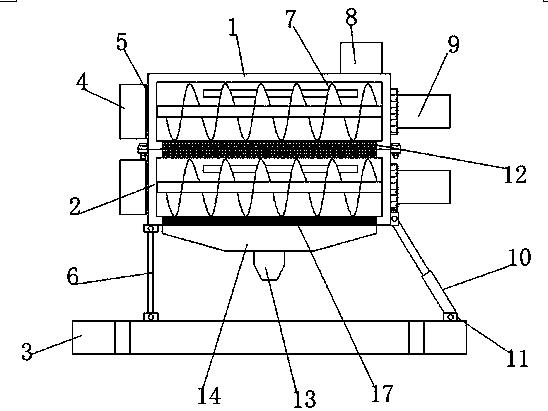 Injection molding device used for production of plastic products