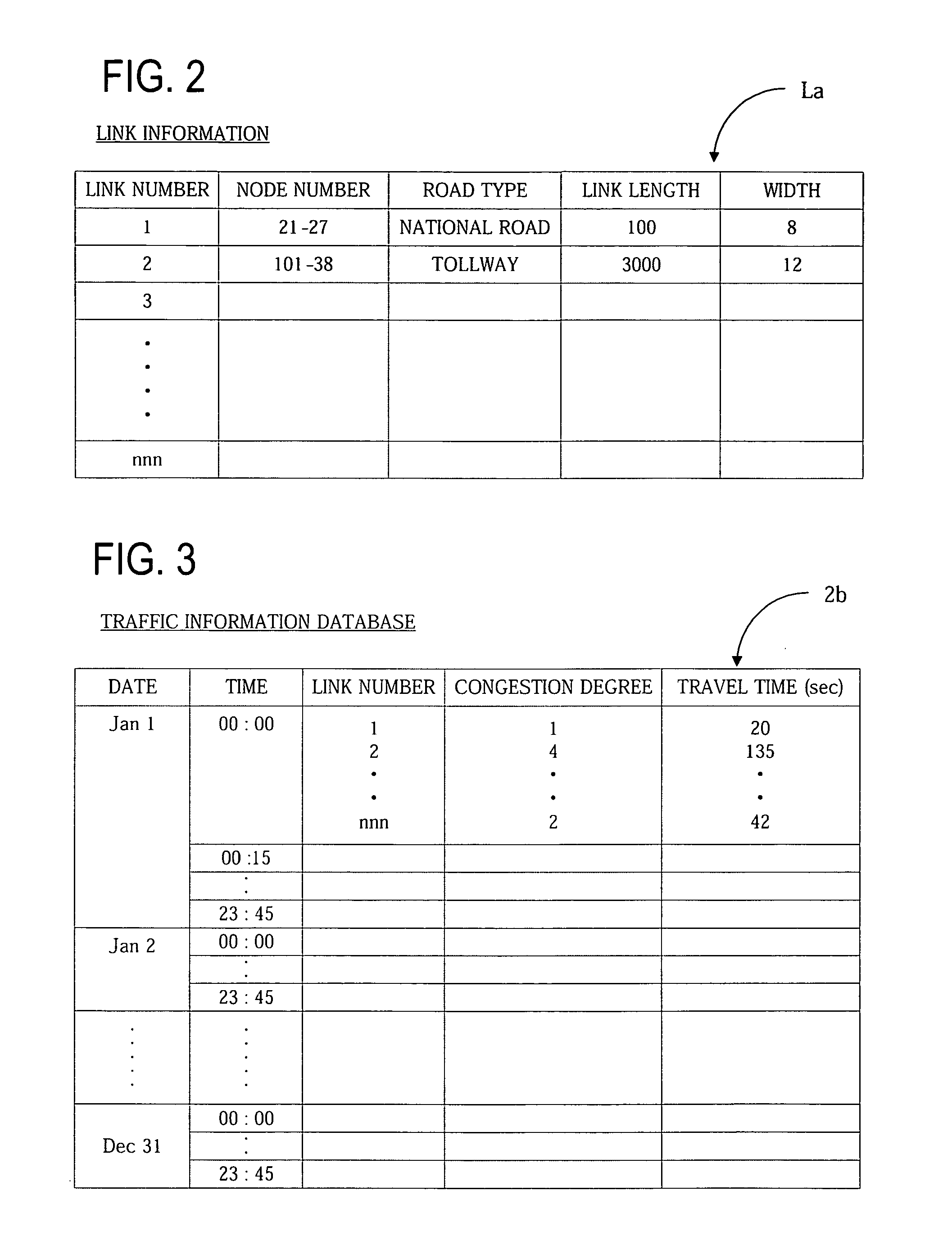 Navigation apparatus and method