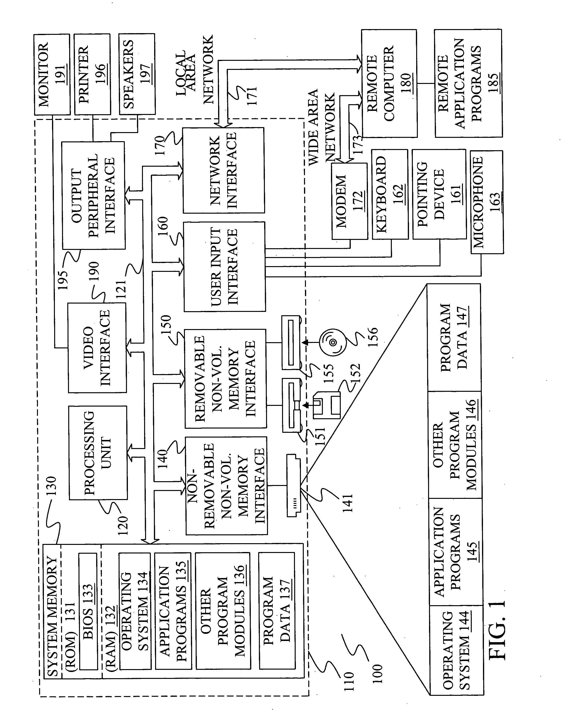 Optimization of an objective measure for estimating mean opinion score of synthesized speech