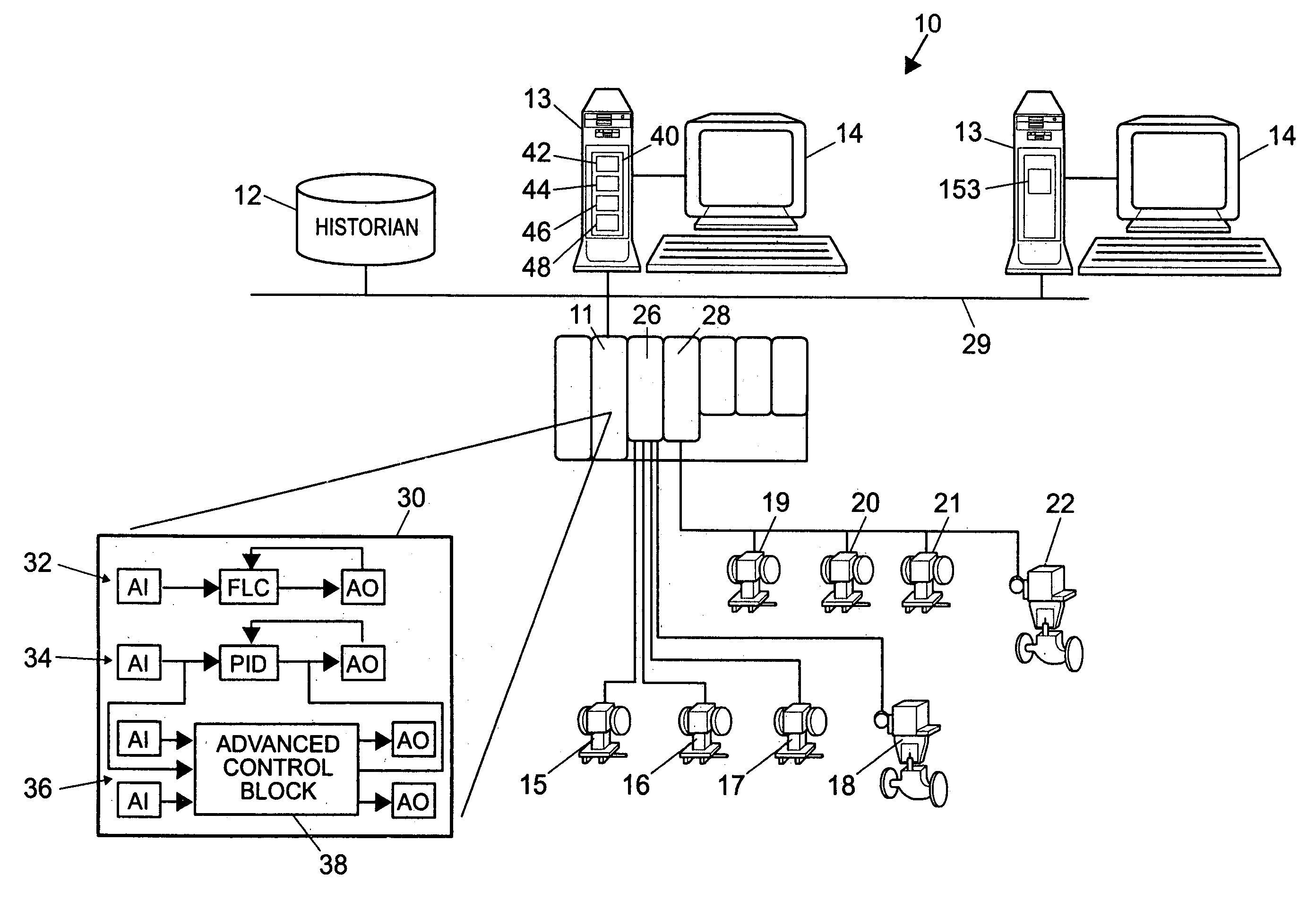 Integrated model predictive control and optimization within a process control system