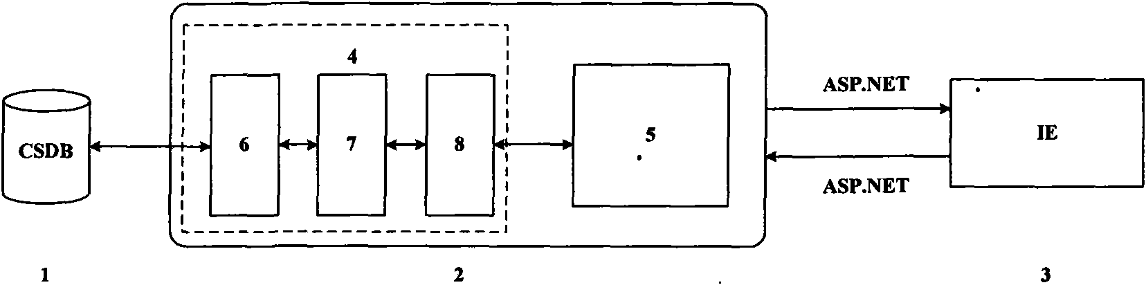 Interactive electronic technical manual browsing system