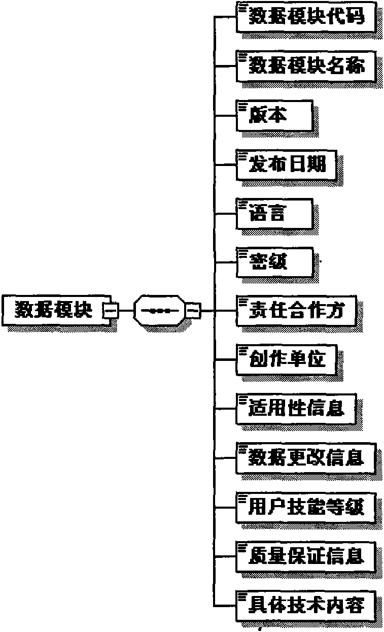 Interactive electronic technical manual browsing system