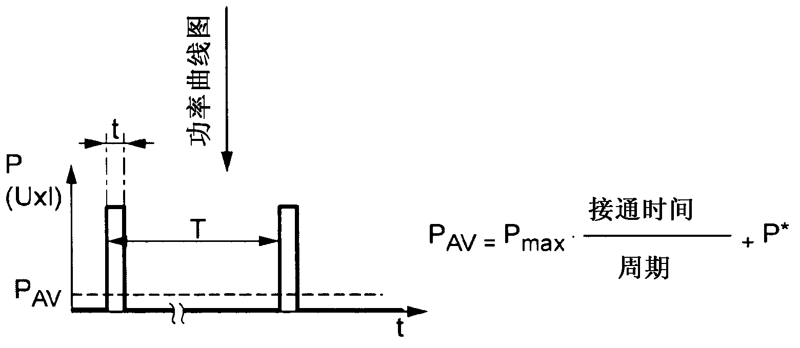 Electrical or electronic safety module