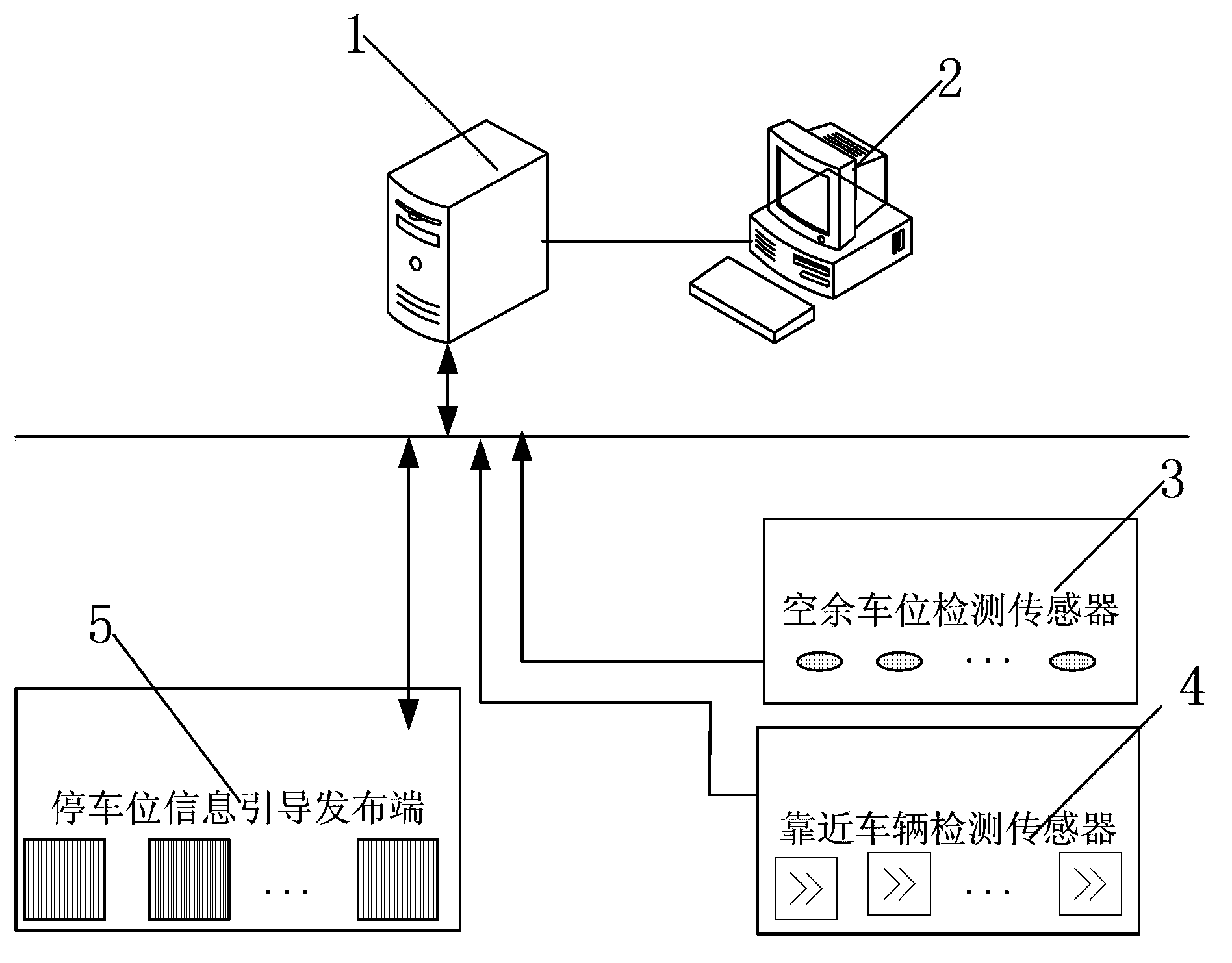 Surface parking lot parking space guidance system and guidance method thereof