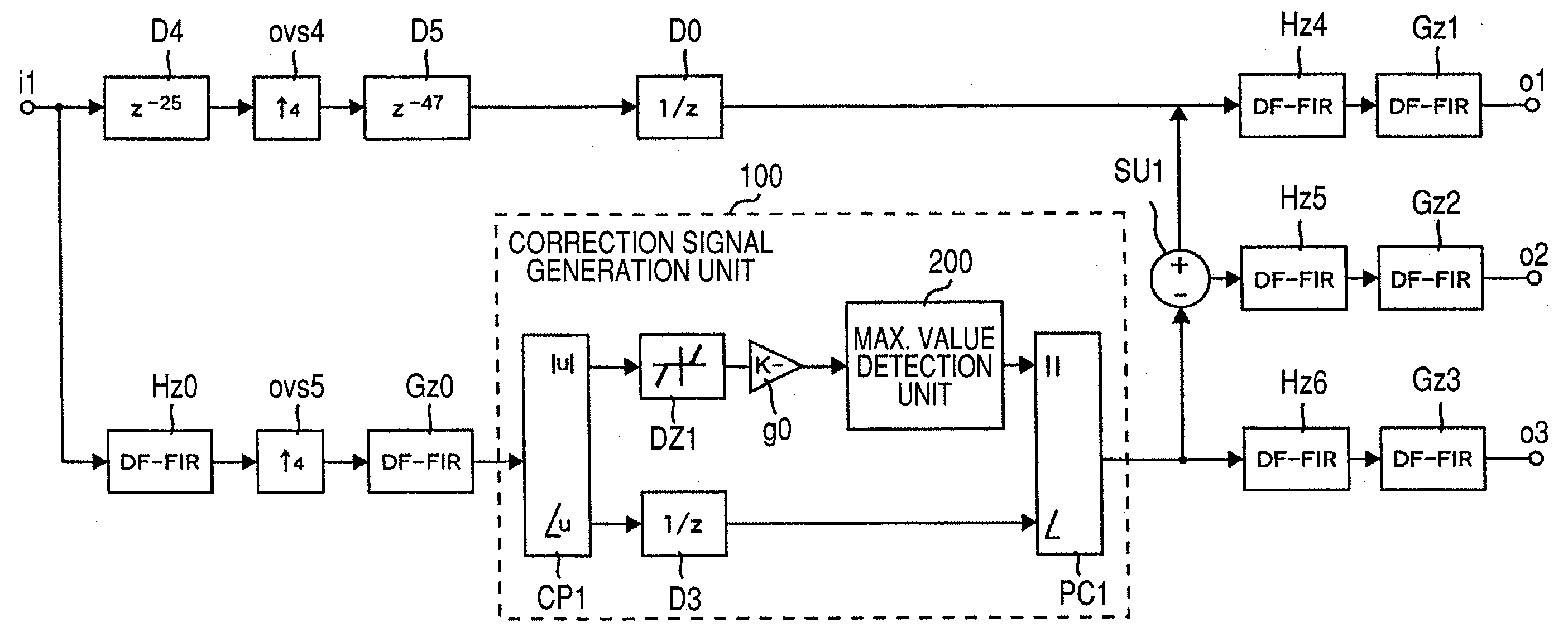 Peak factor reduction unit and baseband signal processing device