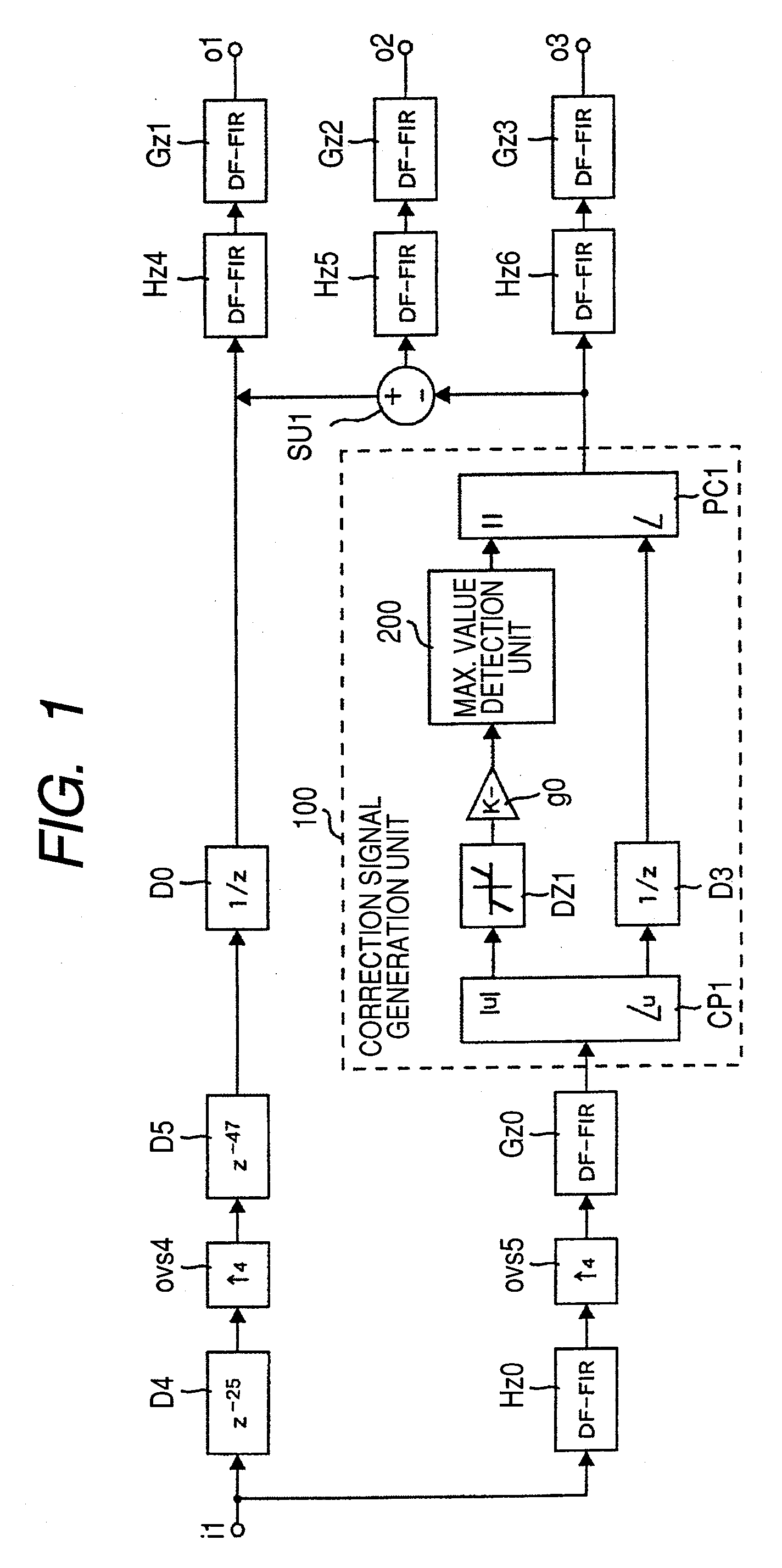 Peak factor reduction unit and baseband signal processing device