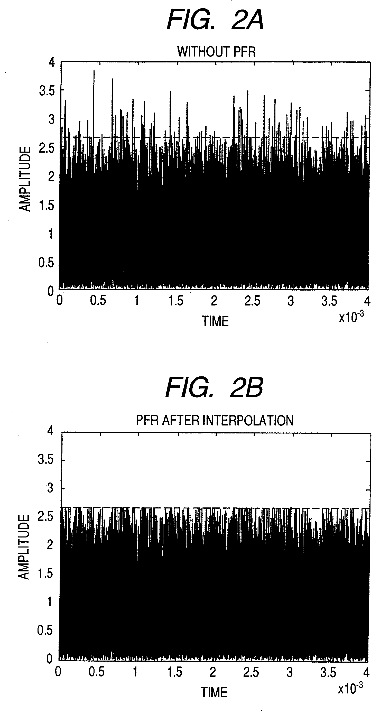 Peak factor reduction unit and baseband signal processing device