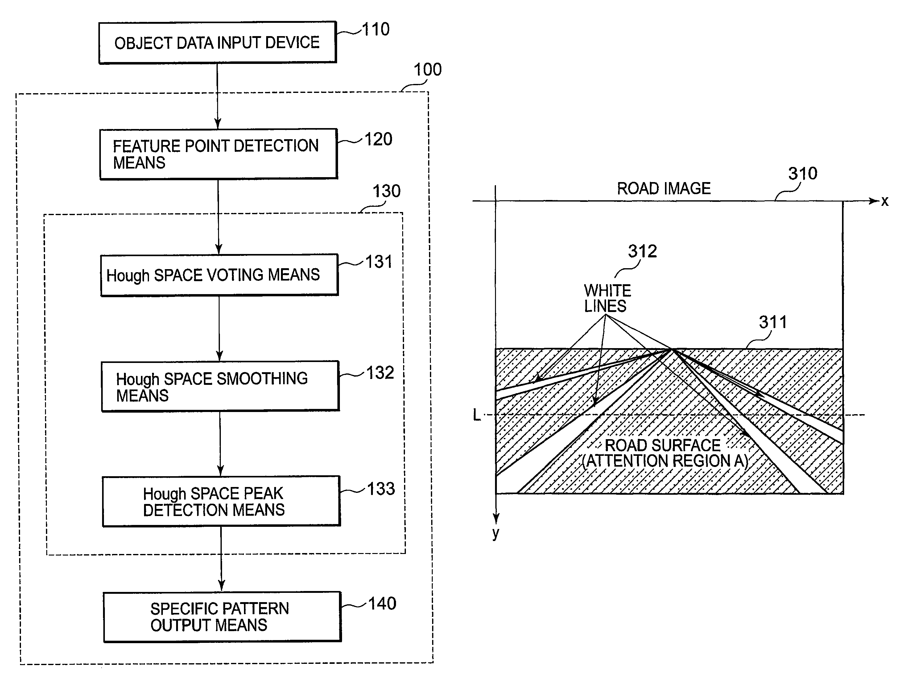 Recognition system, recognition method, and recognition program