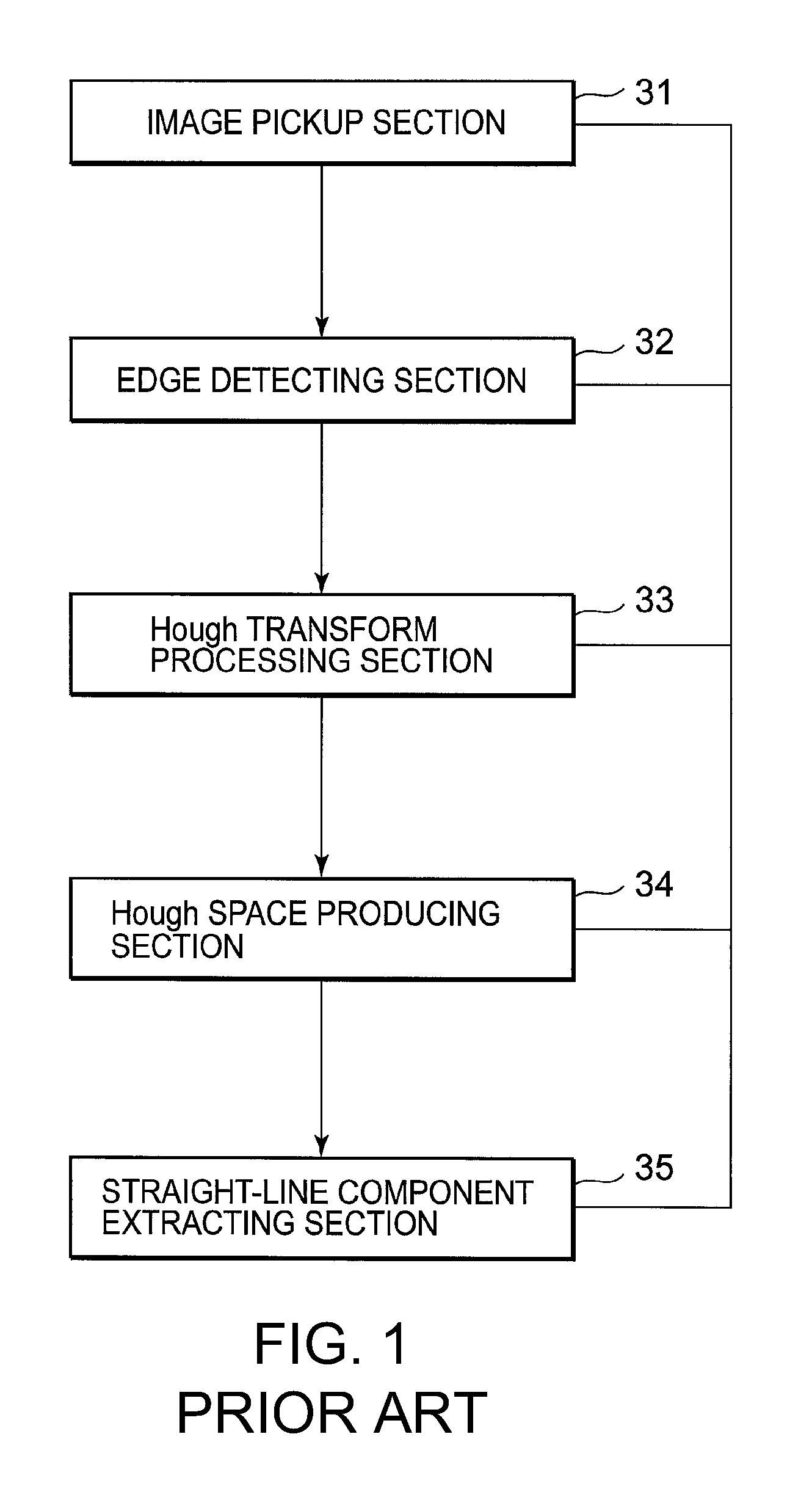 Recognition system, recognition method, and recognition program