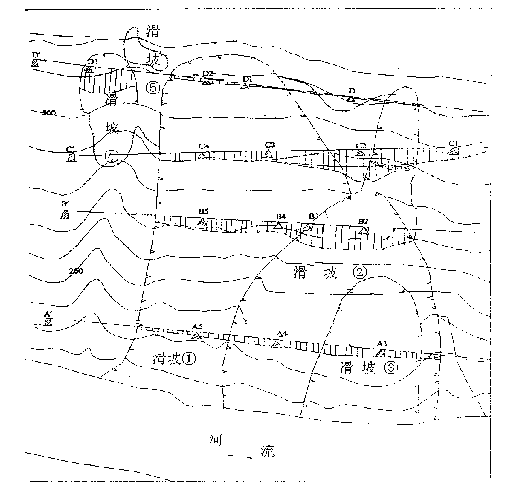 Method for measuring geological landslide displacement by using rainfall