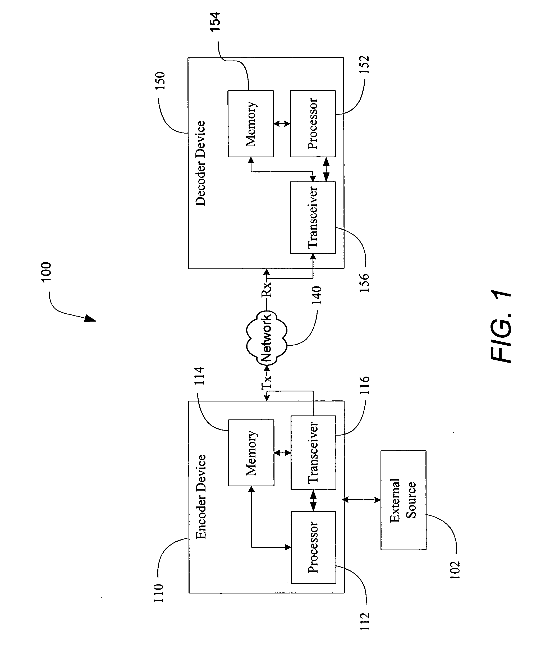 Video encoding method enabling highly efficient partial decoding of H.264 and other transform coded information