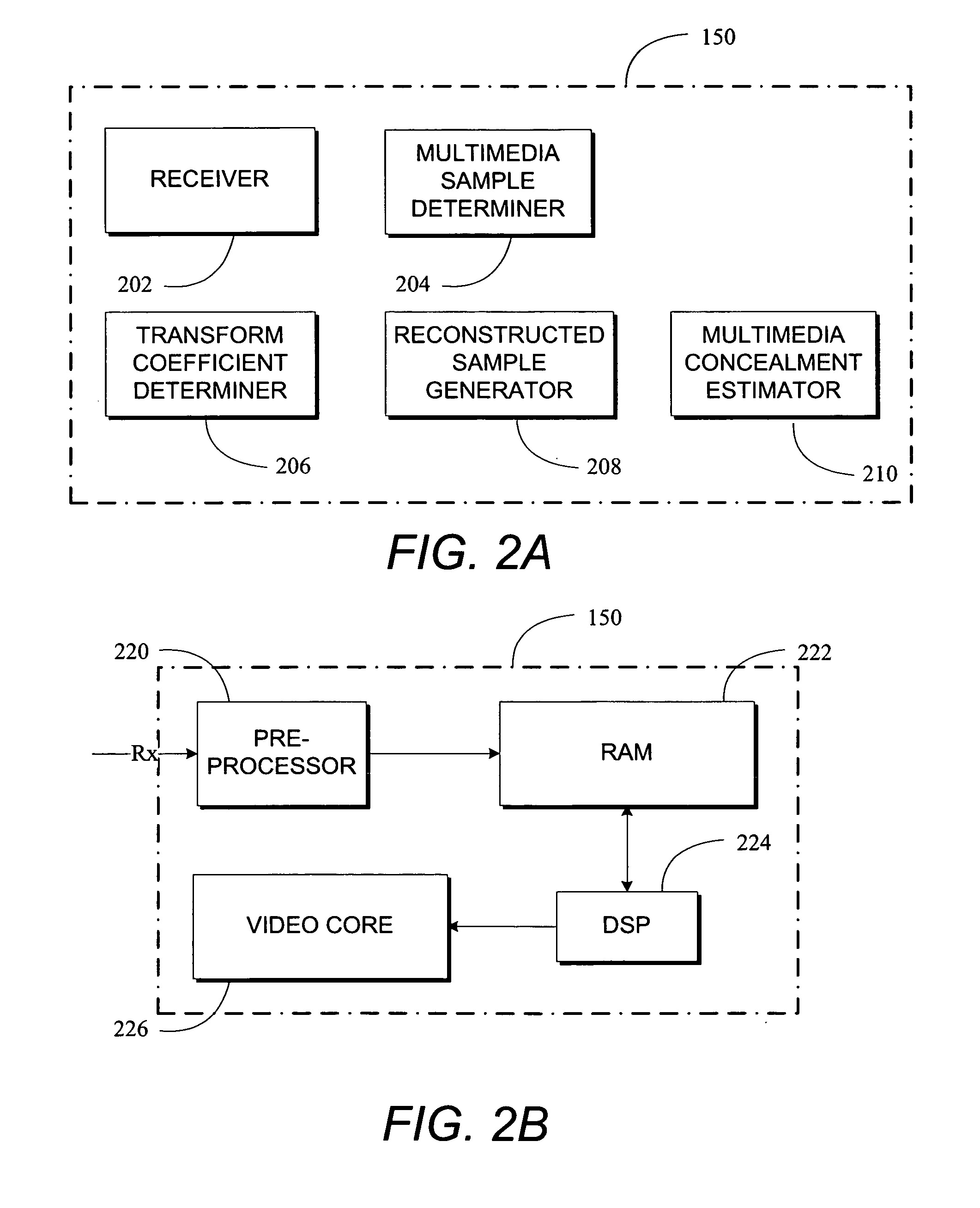 Video encoding method enabling highly efficient partial decoding of H.264 and other transform coded information