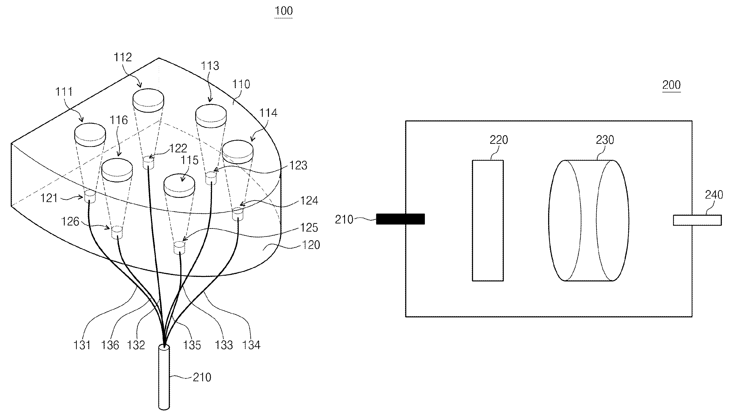 Sunlight coupler and sunlight system comprising thereof