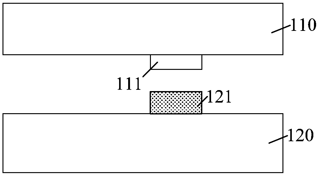 Wafer bonding method