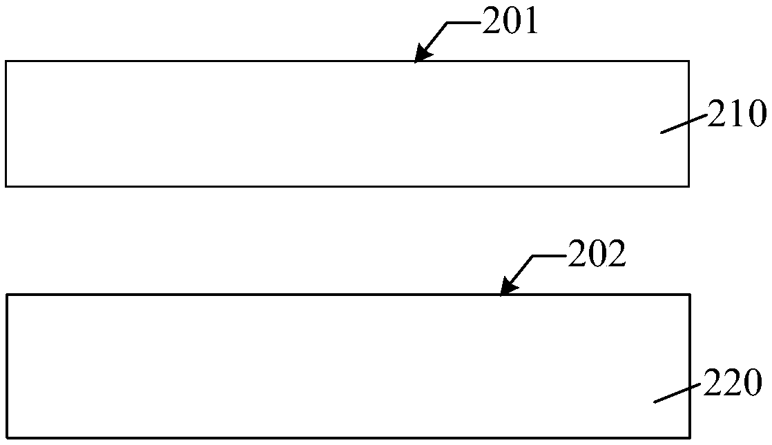 Wafer bonding method