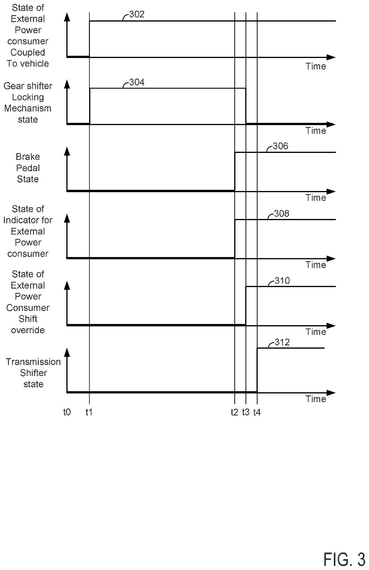 Method for operating a vehicle having an electrical outlet