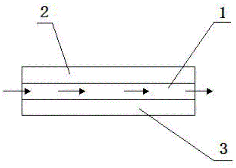 A cathode structure of a proton exchange membrane fuel cell