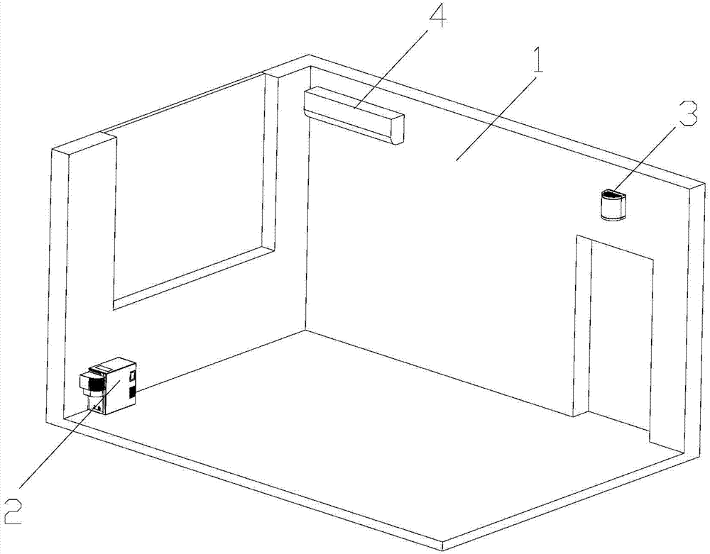 Indoor air intelligent processing system and method