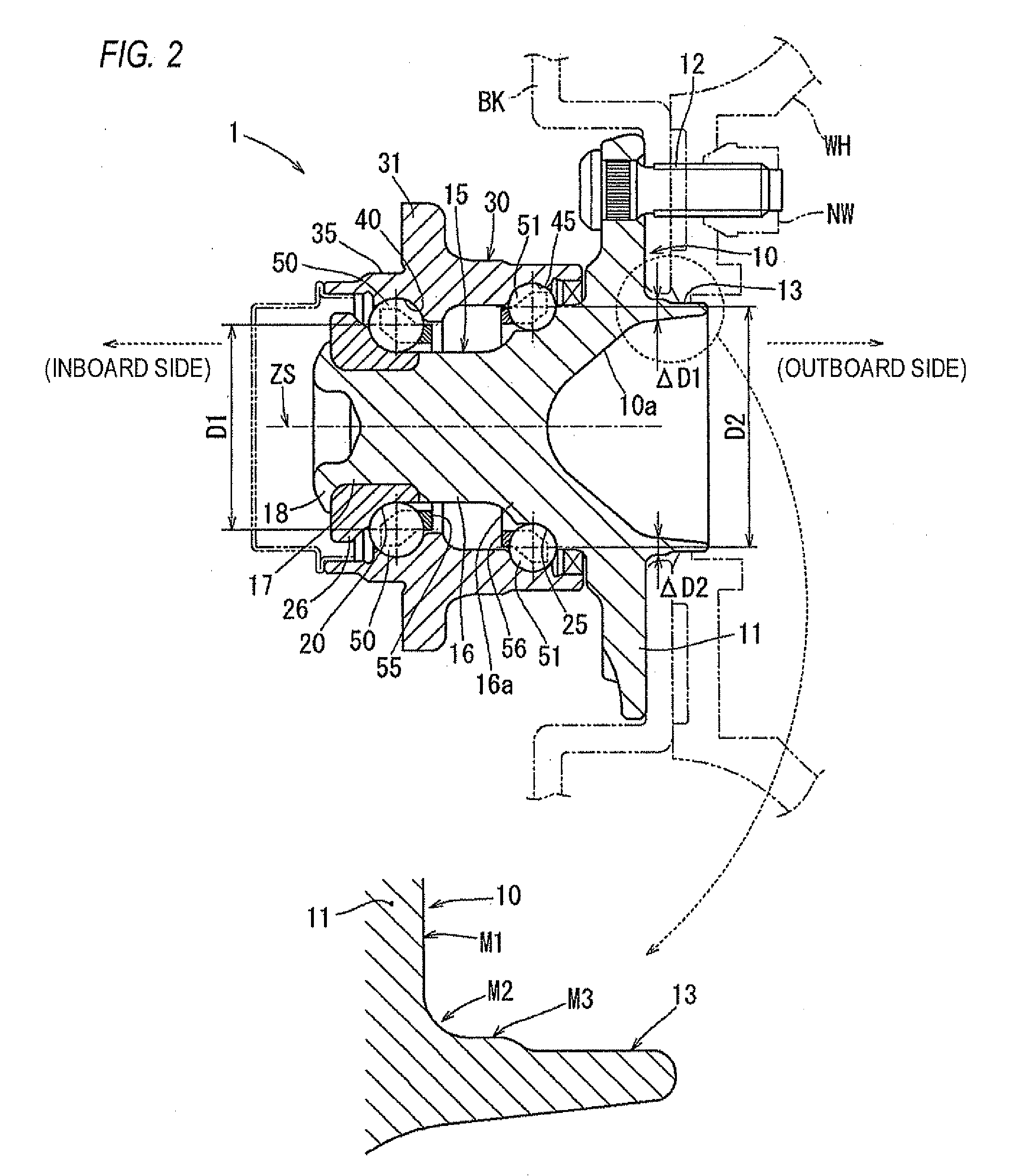 Wheel rolling bearing unit