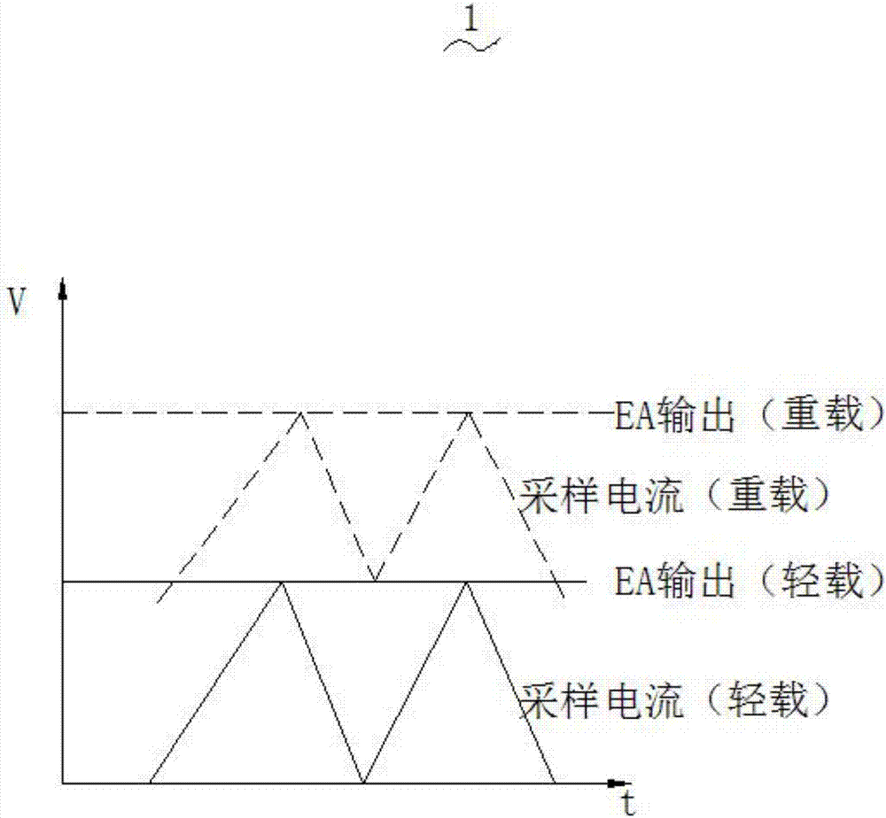 Load detection circuit with high precision and power supply management chip