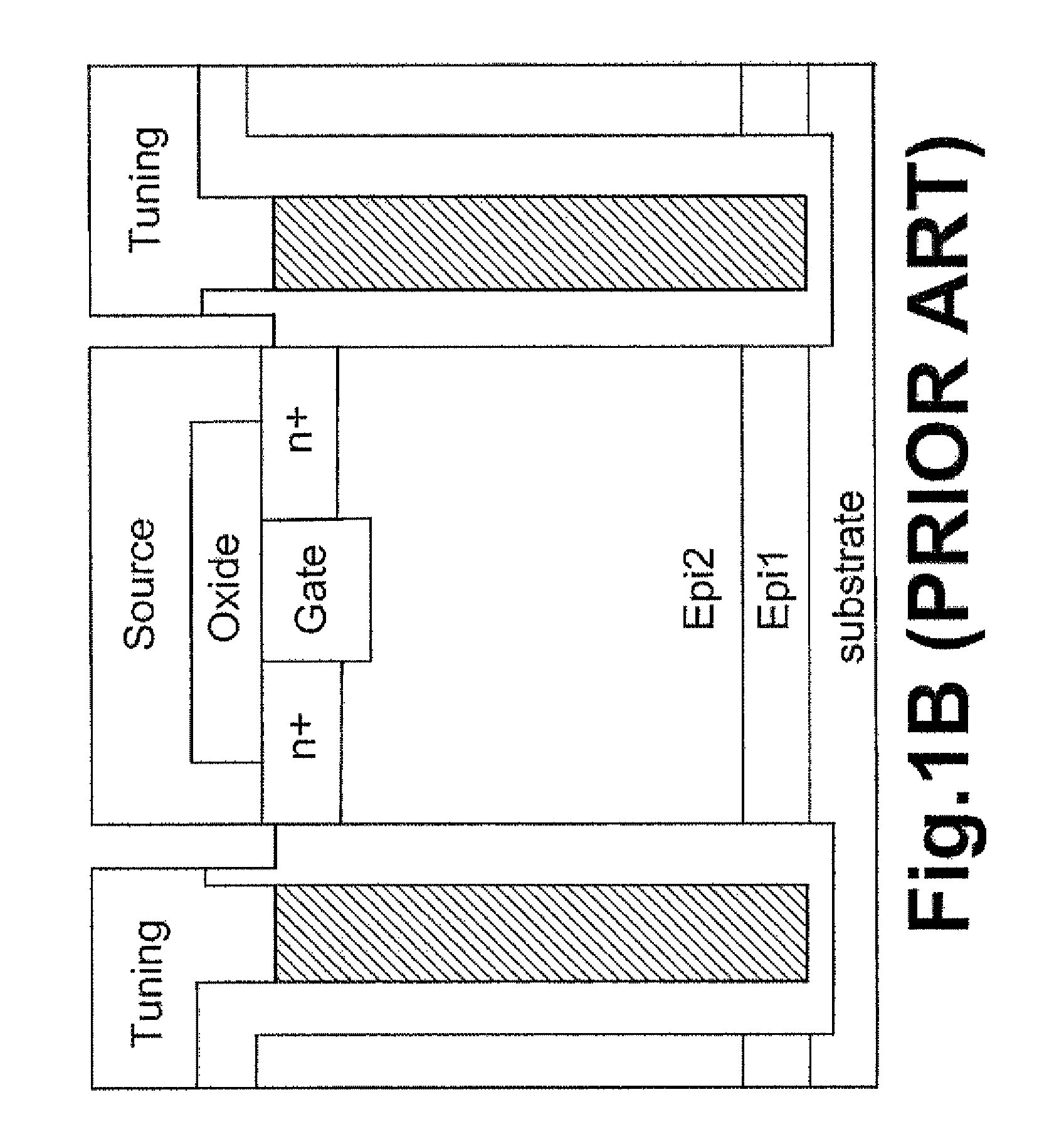 Super-junction trench MOSFET with Resurf stepped oxides and split gate electrodes