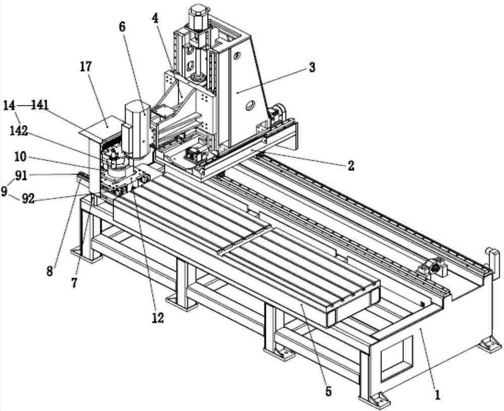 Machining center using turntable type tool magazine