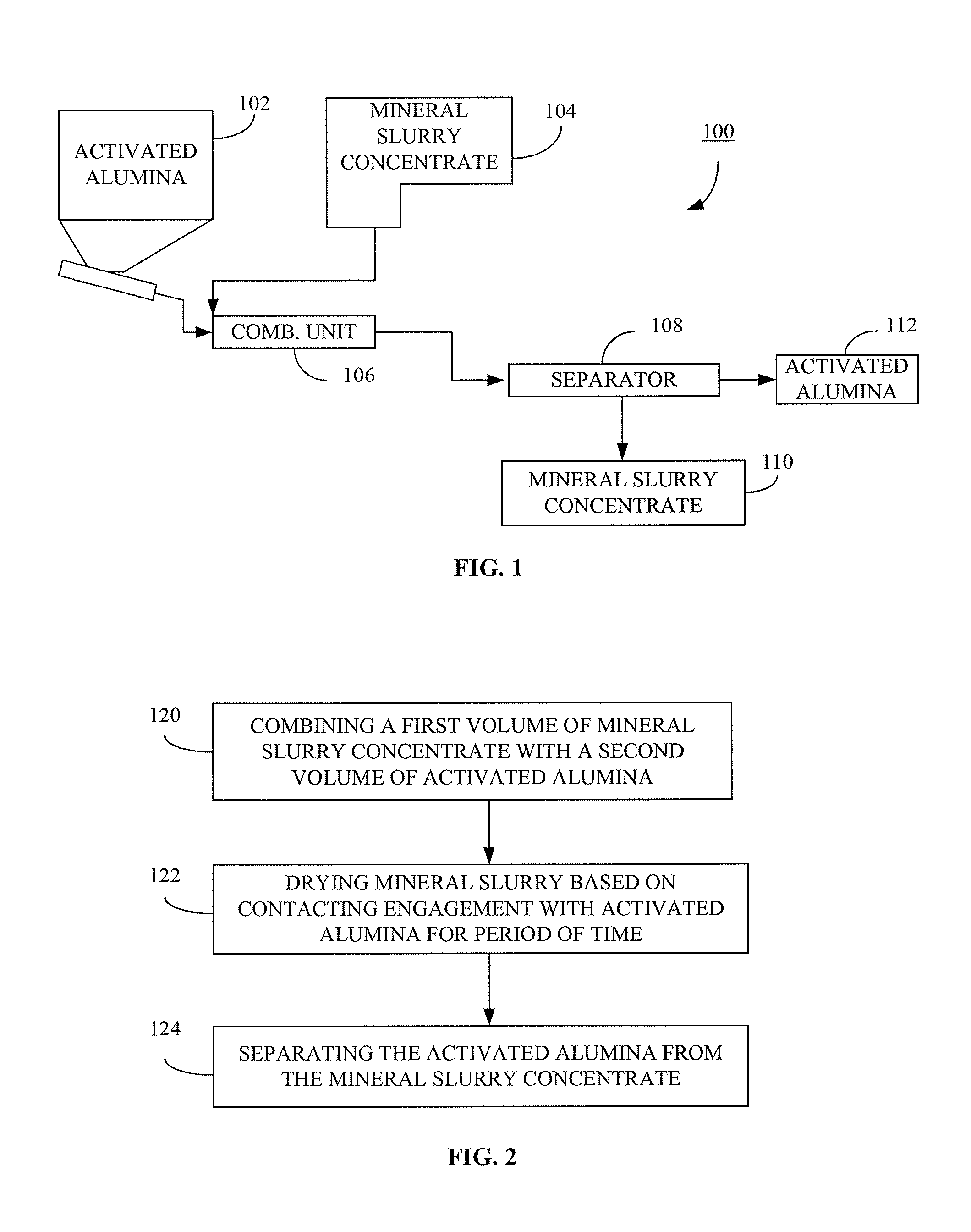 Mineral slurry drying method and system