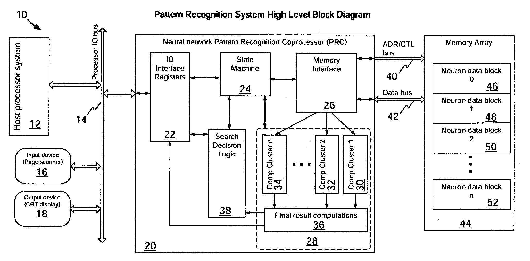 Scalable pattern recognition system