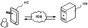 Interaction model training method and device, computer equipment and storage medium