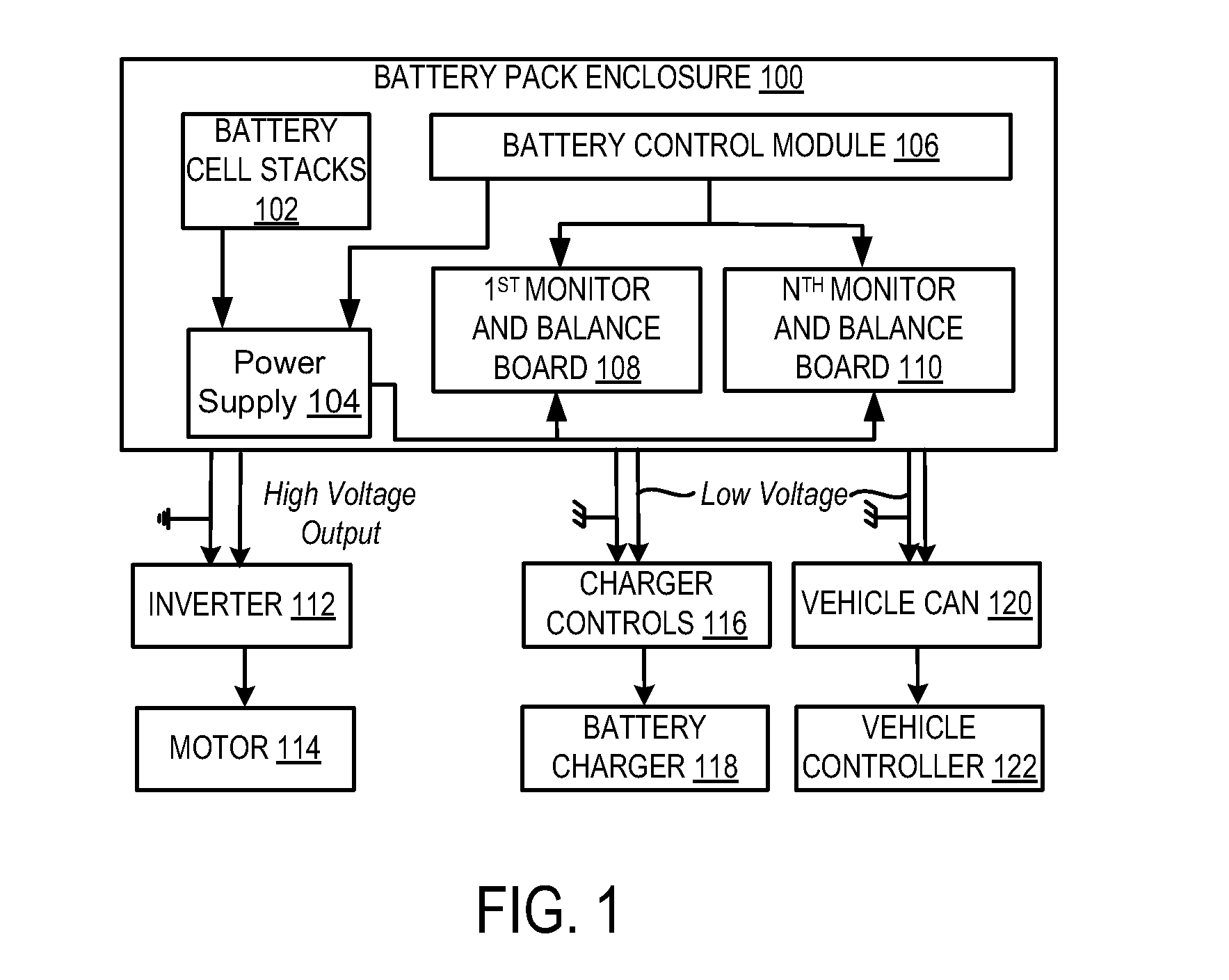 System and Method Providing Power Within a Battery Pack