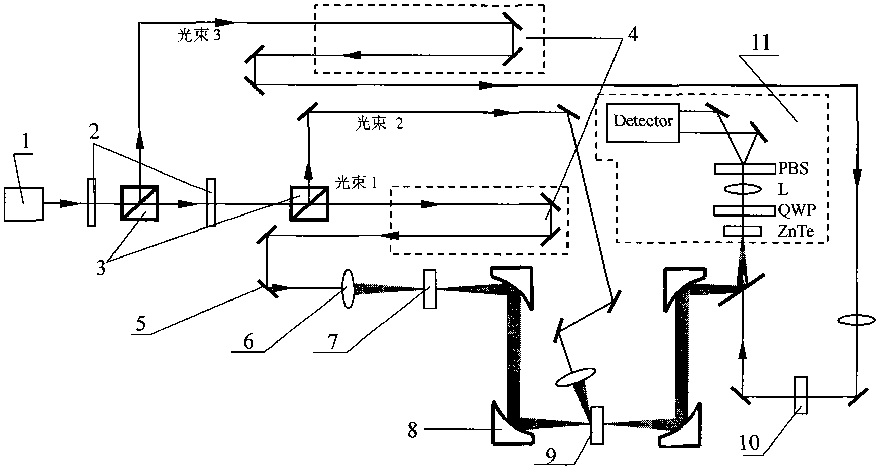 Terahertz wave amplification device based on optical pumping substrate-free graphene